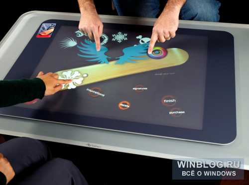 Microsoft Surface. Будущее продаж за touch-технологиями?