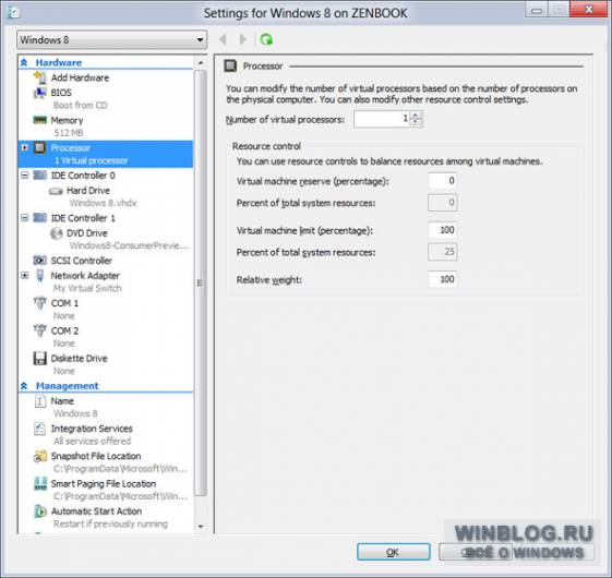 Обзор возможностей Windows 8: Client Hyper-V в Windows 8