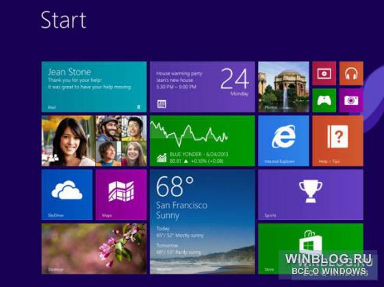 Windows 8.1 Update 3 не будет